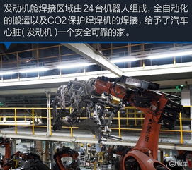 欧尚科赛的诞生地 长安汽车两江一工厂探访