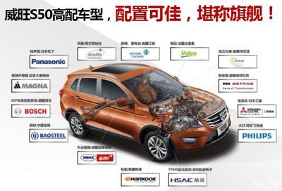 【图】能否全盘兼顾 浅析北汽威旺S50定价_汽车之家